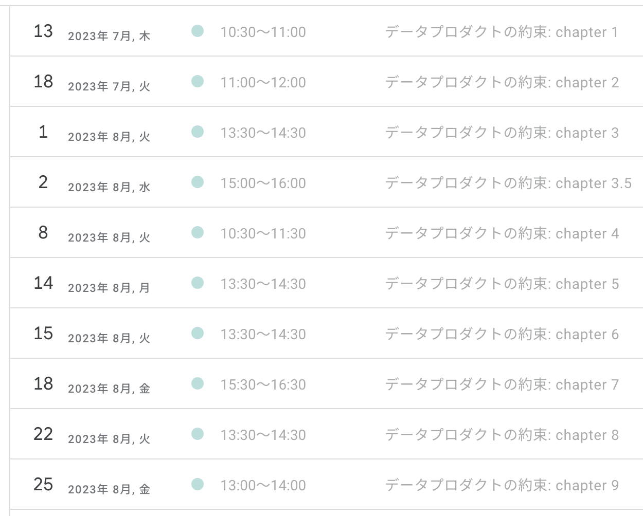 だからMTGの名前も「データプロダクトの約束」、全部で9章にも渡る長編作品。